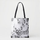 Suche nach musiknoten taschen Klaviertasten