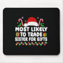 Suche nach handel mousepads Passend