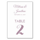 Suche nach lila wedding tischnummern tischkarten Für sie/ihn