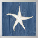 Suche nach vintage strand poster Blau