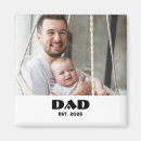 Suche nach vati einladungen Dad