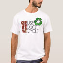 Suche nach wiederverwendung recyceln Tag der erde