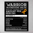 Suche nach leukämie poster Kriegerin