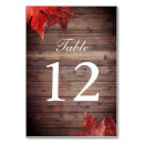 Suche nach ahorn tischkarten Elegant