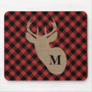 Suche nach büffel mousepads Kariert