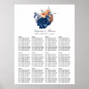 Suche nach flo poster Blau