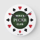 Suche nach poker wanduhren Anzüge