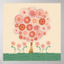 Suche nach mixed media poster Muster