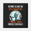 Suche nach diabetiker magnete Pumpe
