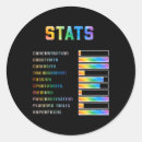 Suche nach adhd aufkleber Bewusstsein für psychische gesundheit