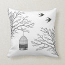 Suche nach birdcage kissen Vögel