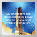 Suche nach smartphones poster Technologie