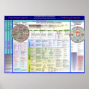 Suche nach dharma poster Buddha