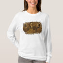 Suche nach 1884 tshirts Lenbach