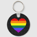 Suche nach gay pride schlüsselanhänger Regenbogenherz