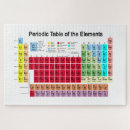 Suche nach periodensystem der elemente puzzle Wissenschaft