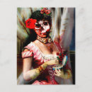 Suche nach memento mori postkarten Skelett