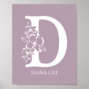 Suche nach letter d poster Modern