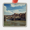 Suche nach pont ornamente Stadt