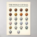 Suche nach fußballfan poster Für fußballfans