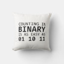 Suche nach binär kissen Programmierer