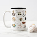 Suche nach kaffeejunkie kaffee tassen Espresso liebhaber