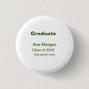 Suche nach klassen buttons Abschluss