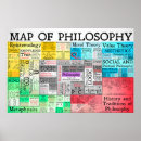 Suche nach metaphysik poster Philosophie