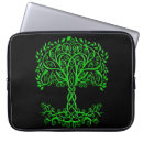 Suche nach meditation laptop schutzhüllen Buddhismus