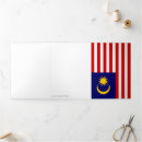 Suche nach malaysisch karten Malaysia