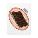 Suche nach rippen magnete Fleisch