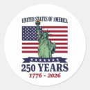Suche nach 1776 aufkleber Patriotismus