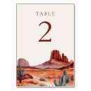 Suche nach western tischkarten Wüste