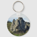 Suche nach klippe schlüsselanhänger Natur