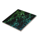 Suche nach blaue marmor fliesen Grün