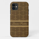 Suche nach muster 5 iphone hüllen Monogramm
