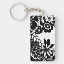 Suche nach b schlüsselanhänger Grafisch