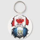 Suche nach guatemala schlüsselanhänger Guatemaltekisch