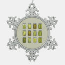 Suche nach gurken ornamente Feiertag