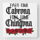 Suche nach teilen wanduhren Zeit