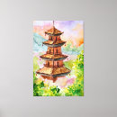Suche nach herbstwald leinwandbilder Aquarell