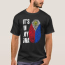 Suche nach biometrie tshirts Philippinen