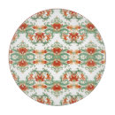 Suche nach chinesische schneidebrettchen Darstellung