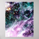 Suche nach gase poster Wissenschaft