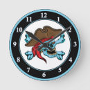 Suche nach pirate wanduhren Schädel