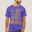 Suche nach lustige geek redewendungen tshirts Geschenkidee