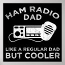 Suche nach ham radio poster Funker