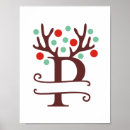 Suche nach p kunst poster Weihnachten