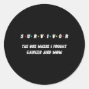 Suche nach brüste aufkleber Chemo