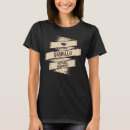 Suche nach cabrillo tshirts Denkmal